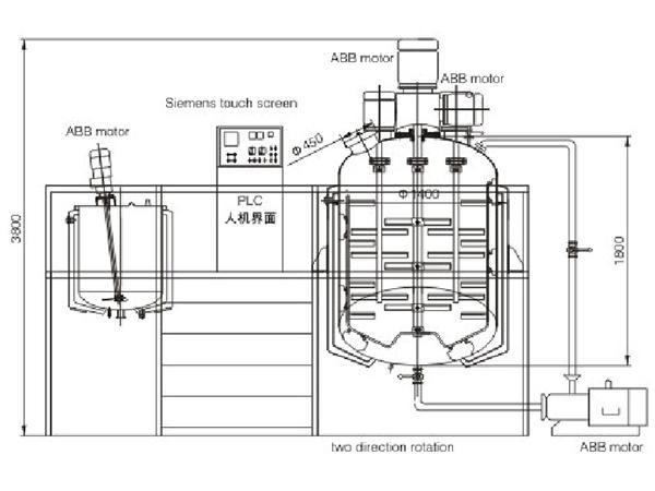 Technical parameter